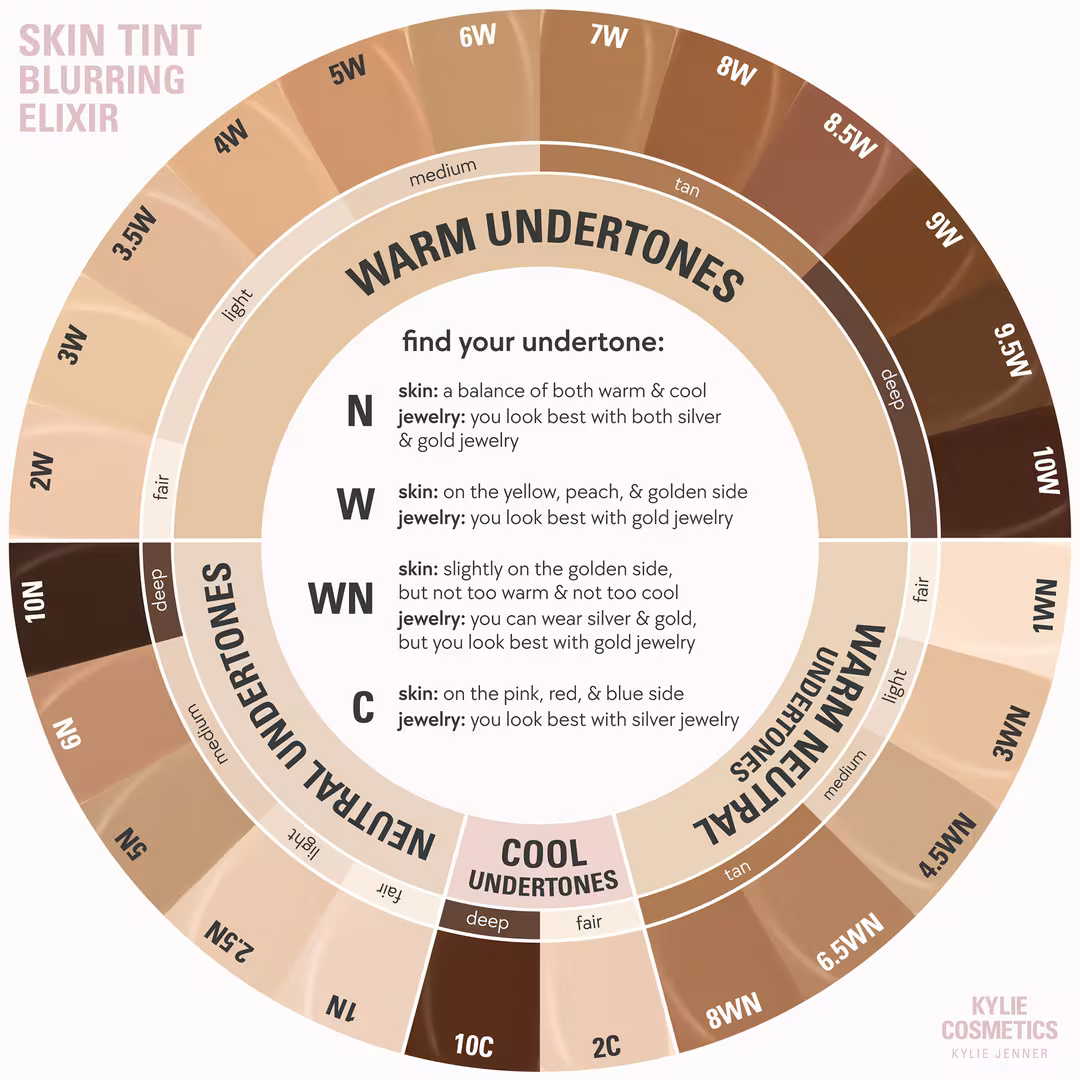 Skin tint Kylie Cosmetics