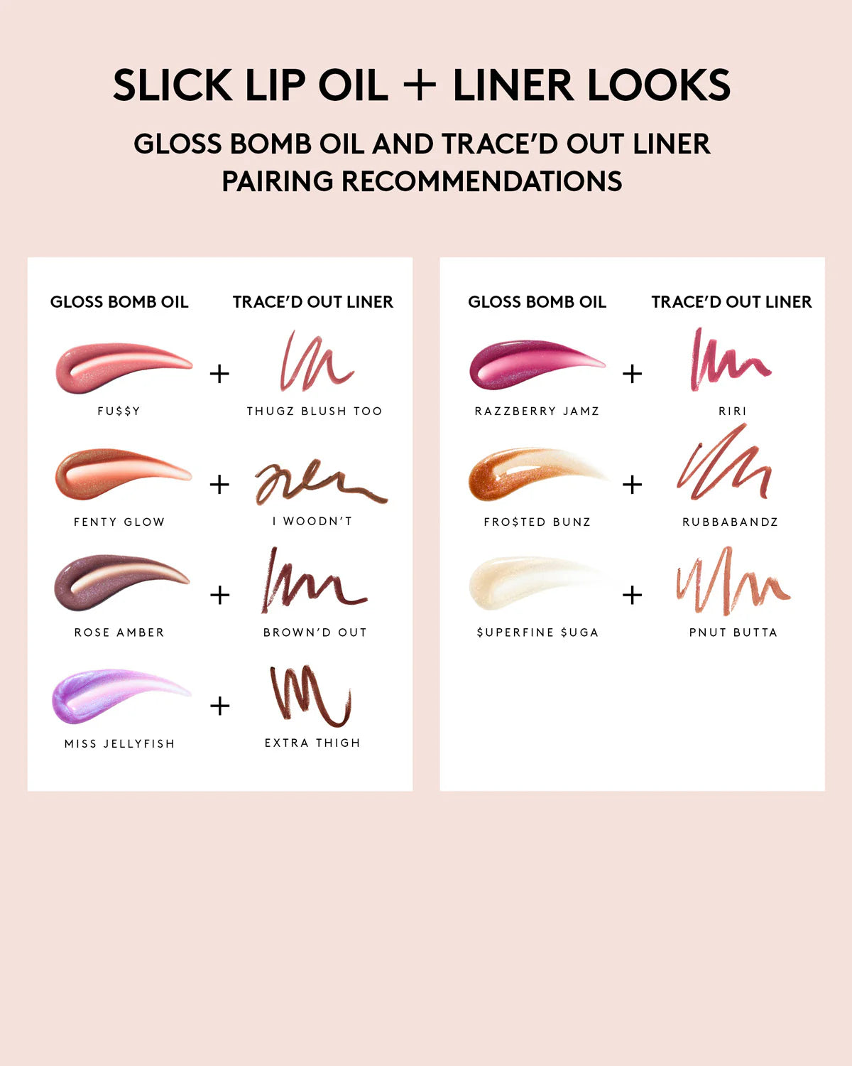 Gloss Bomb Oil - Rose Amber