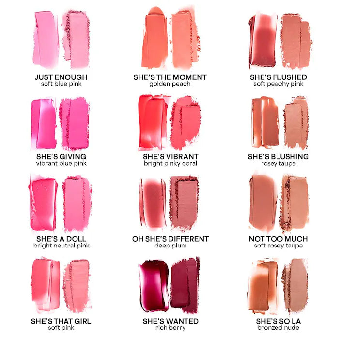 Rubor Patrick Ta- Not too much