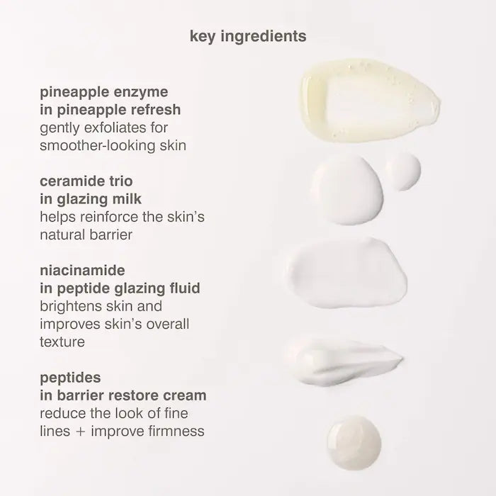 PREVENTA Set Mini Glazed Skincare Essencial