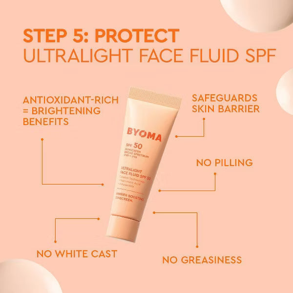 Set esenciales -BYOMA