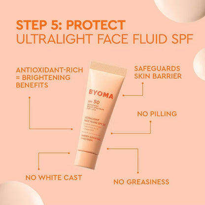 Set esenciales -BYOMA