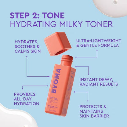 Set esenciales -BYOMA