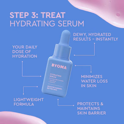 Set esenciales -BYOMA