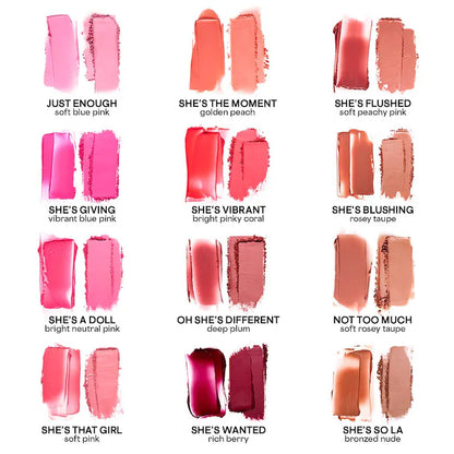 Rubor Patrick Ta- Not too much