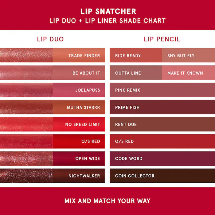 Delineador labios Shy But Fly- One Size
