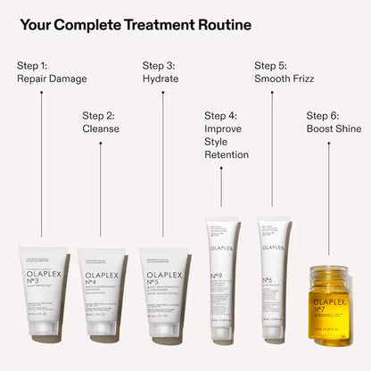 PREVENTA The Mini Essentials Set