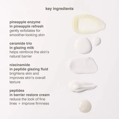 PREVENTA Set Mini Glazed Skincare Essencial